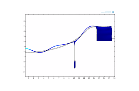 INVERTED DOME tweeter