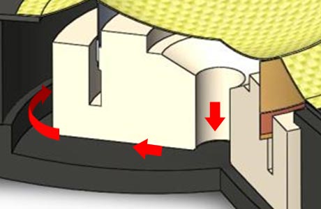 INSPIRED FROM IAL TECHNOLOGY